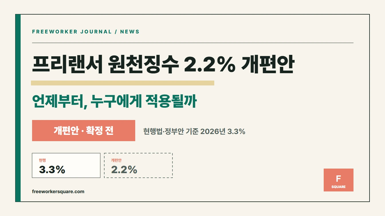 프리랜서 원천징수 3.3%에서 2.2%로 바뀌는 개편안 안내 썸네일